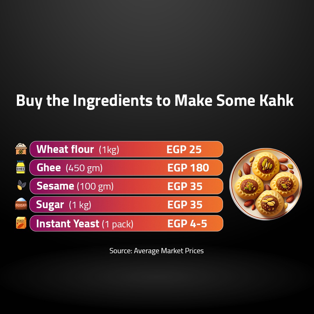 Buy the Ingredients to Make Some Kahk 